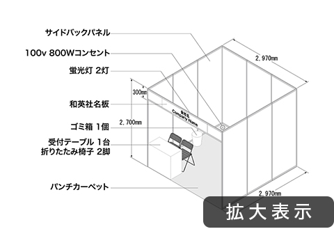 パッケージブース